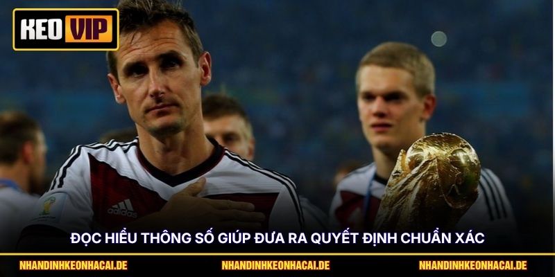 Đọc hiểu thông số giúp đưa ra quyết định chuẩn xác